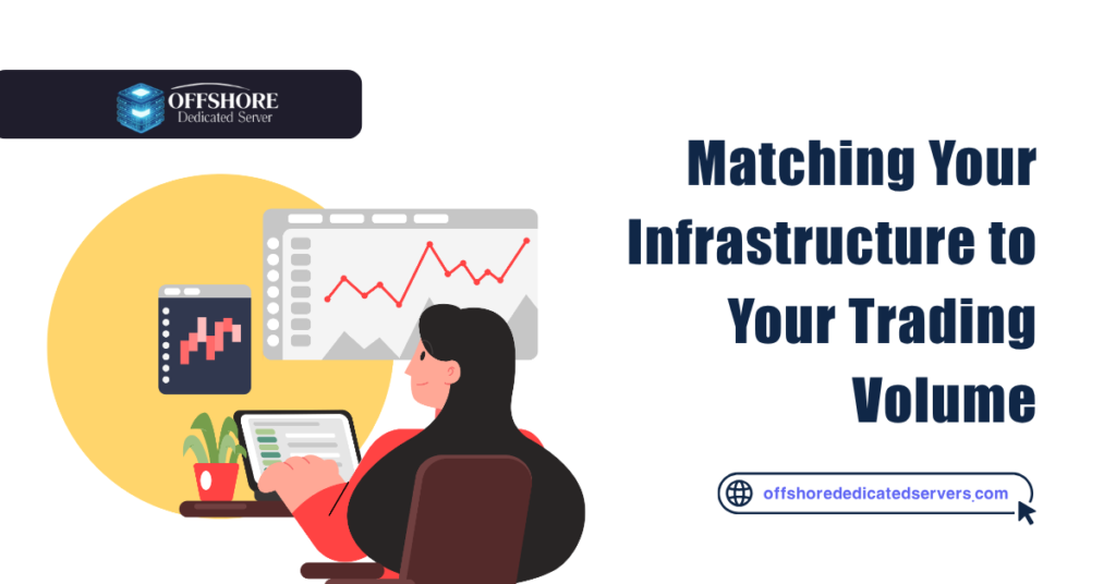 Matching Your Infrastructure to Your Trading Volume